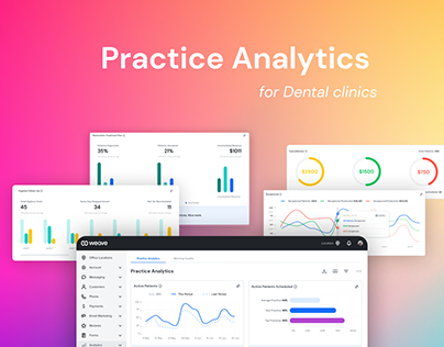 Practice Analytics for Dental Clinic (Multi Location)