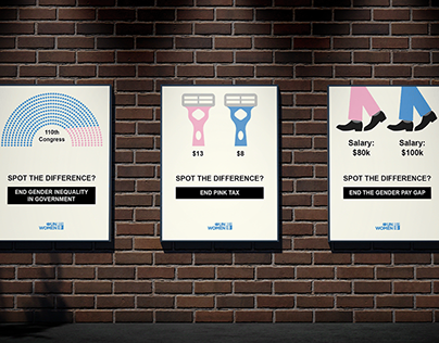 Gender Inequality Social Campaign