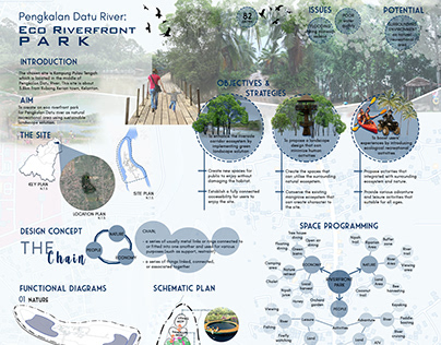 Project thumbnail - Eco Riverfront Park: Masterplan