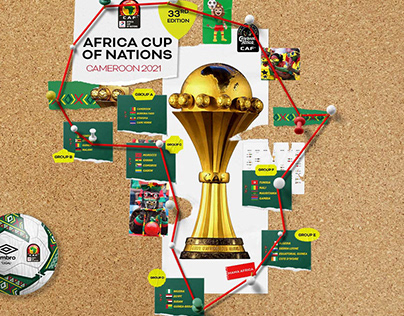 Africa Cup of Nation 2021