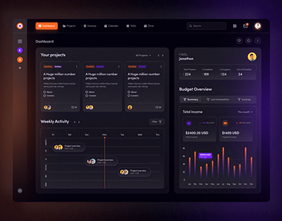Personal Project Management Dashboard Dark Theme