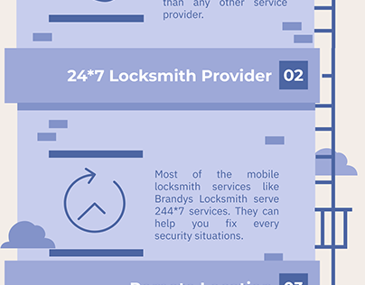 04 Facts About Locksmith By Brandys Locksmith