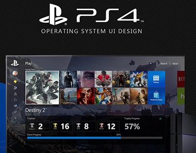 PS4 Operating System UI