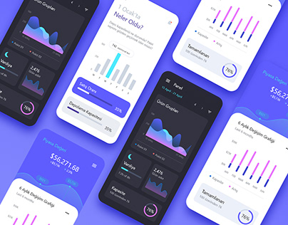 Mobile UI/UX Design | Charts