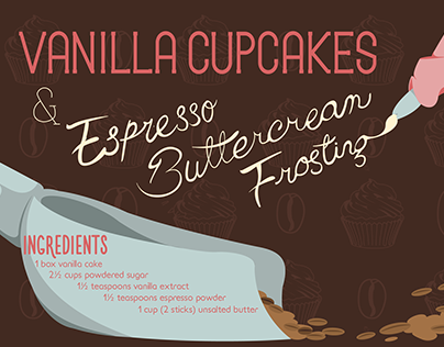 Vanilla Cupcakes & Espresso Buttercream Frosting