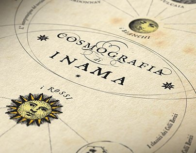Cosmografia di Inama