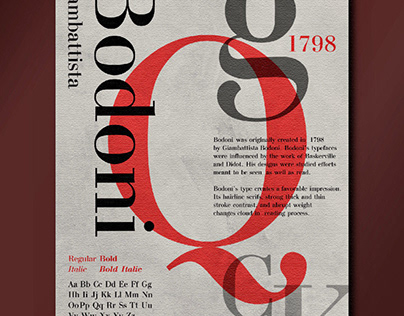 Bodoni Typeface Poster