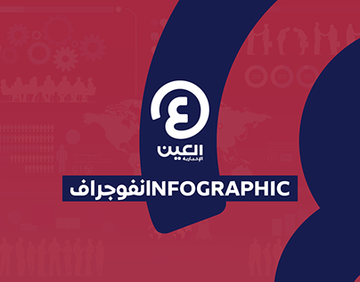 Project thumbnail - Al-Ain News Infographics