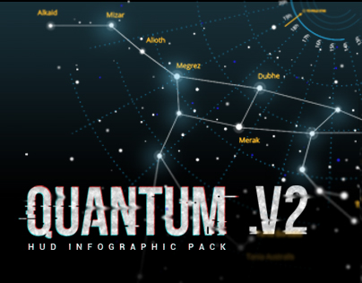 Quantum | HUD Infographic V2.0