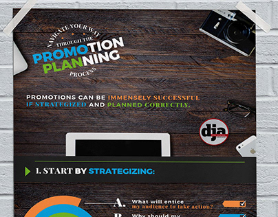 Promo Plan Infographic
