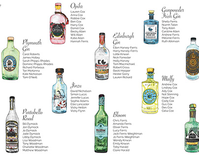 Gin Bottles Table Plan