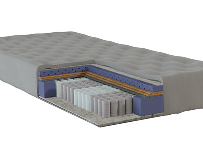 3D Visualization of mattresses for sale.