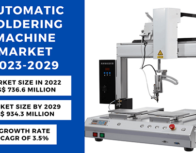 Automatic Soldering Machine Market Size, Share 2023