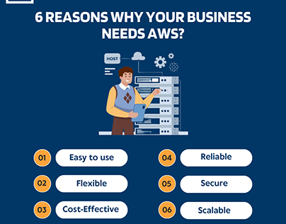 6 Reasons why your business needs AWS?