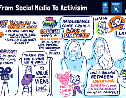 Graphic Recording: UNDP Peace Connects