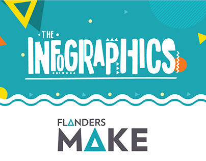 Flanders Make Infographics