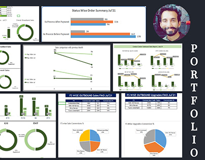 MS Excel Reporting & Analysis (Dashboards)
