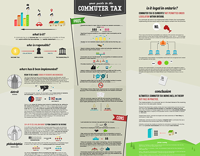 Your Guide to the Commuter Tax