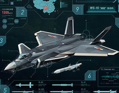 Visual design of "Chinese military" information -- Air