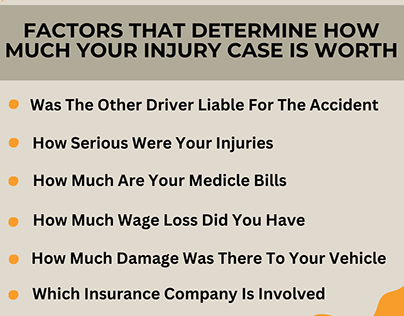 Factors That Determine How Much Injury Case is Worth