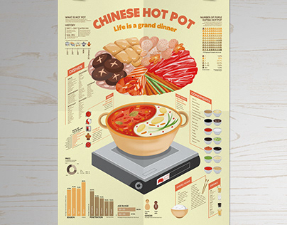 Chinese Hot Pot