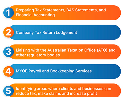 7 Major Duties and Responsibilities of Tax Accountant