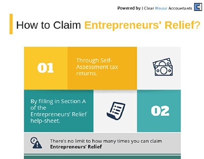 Entrepreneurs' Relief: This is What You Need to Know