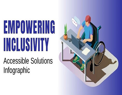 Empowering Inclusivity Accessible Solutions Infographic