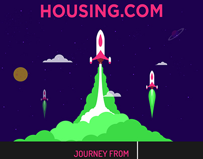 Housing.com - The Journey