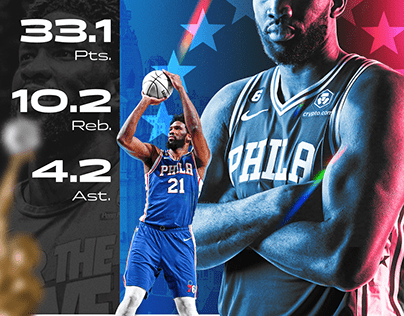 Project thumbnail - Joell Embiid 2023 MVP Graphic