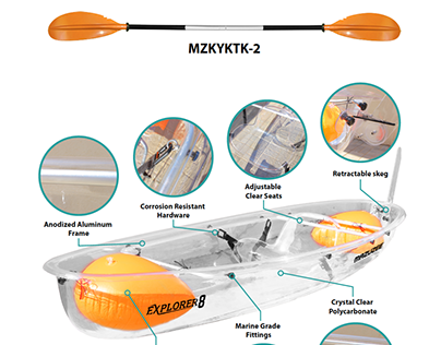 Transparent kayaks