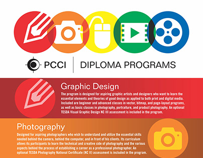 Diploma Course Identity System