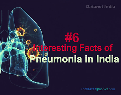 Pneumonia in India_Video.