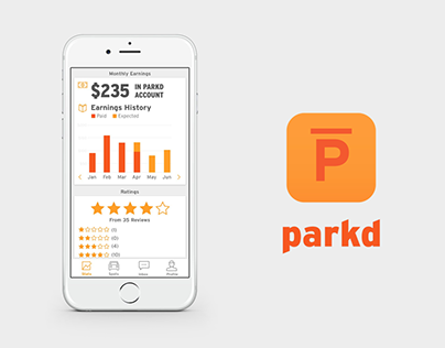 Parkd App