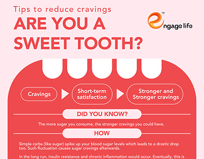 Are you a sweet tooth infographic