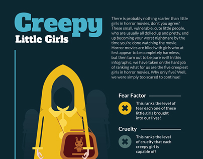 Creepy Little Horror Movie Girls INFOGRAPHIC