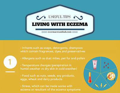 10 Tips for Living With Eczema