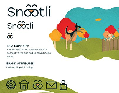 SNOOTLI: Smart Leash and Bowl (Product and App)