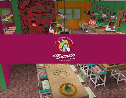 El Burrito (3D Visualization)