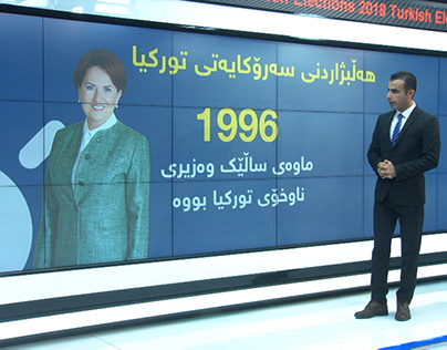 Turkey Election 2018 Video Wall | NRT TV