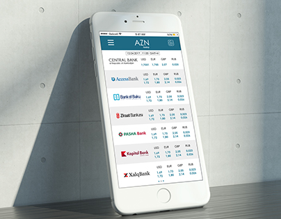 "AZN Today" Mobile Design