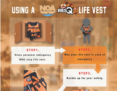 NOA ResQ Life Vest Ad Campaign