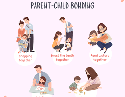 Parent child bonding