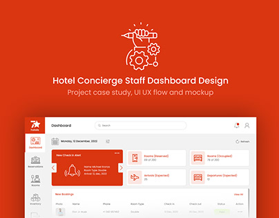 Dashboard Design for Hotel Staff (Case study, UIUX)