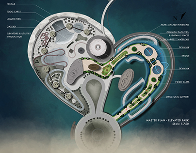 Competition for the design of Heart shaped island