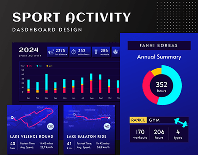 Sport Activity Dashboard 2024