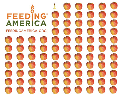 Infographic for Feeding America