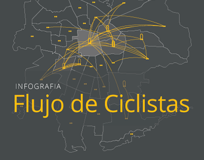 Infografía – Flujo de ciclistas que recorren Santiago