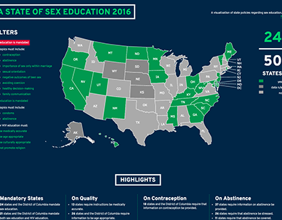 A State of Sex Education 2016