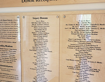 Celebrating Generosity with Donor Recognition Plaques